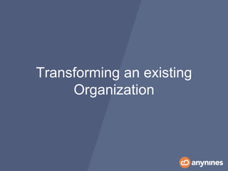 Transformation
Digital Transformation
Awareness ✅
Customer
Division A
Product Management
Software Development
Software Ope...
