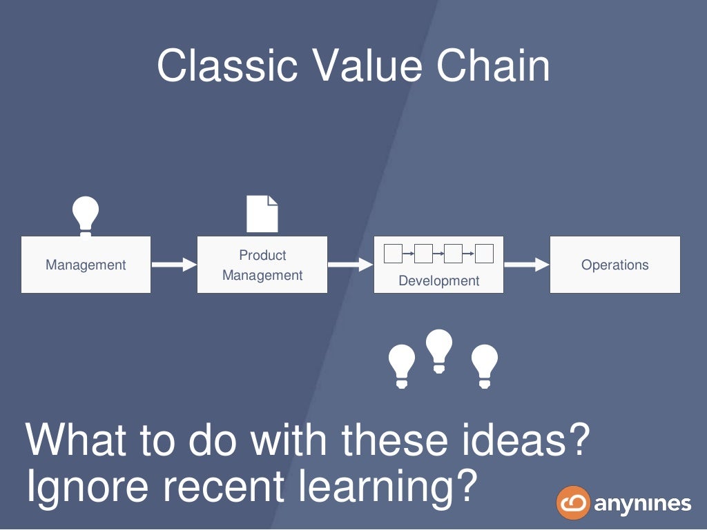 Lego digital transformation case study picture