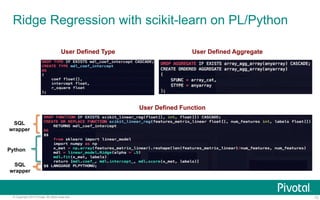 Ridge Regression with scikit-learn on PL/Python 
SQL 
wrapper 
Python 
SQL 
wrapper 
User Defined Type User Defined Aggregate 
User Defined Function 
© Copyright 2013 Pivotal. All rights reserved. 13 
 