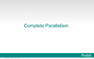 Complete Parallelism 
© Copyright 2013 Pivotal. All rights reserved. 18 
 