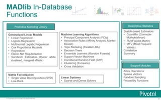 MADlib In-Database 
Functions 
Predictive Modeling Library 
Machine Learning Algorithms 
• Principal Component Analysis (PCA) 
• Association Rules (Affinity Analysis, Market 
Basket) 
• Topic Modeling (Parallel LDA) 
• Decision Trees 
• Ensemble Learners (Random Forests) 
• Support Vector Machines 
• Conditional Random Field (CRF) 
• Clustering (K-means) 
• Cross Validation 
Linear Systems 
• Sparse and Dense Solvers 
Generalized Linear Models 
• Linear Regression 
• Logistic Regression 
• Multinomial Logistic Regression 
• Cox Proportional Hazards 
• Regression 
• Elastic Net Regularization 
• Sandwich Estimators (Huber white, 
clustered, marginal effects) 
Matrix Factorization 
• Single Value Decomposition (SVD) 
• Low-Rank 
Descriptive Statistics 
Sketch-based Estimators 
• CountMin (Cormode- 
Muthukrishnan) 
• FM (Flajolet-Martin) 
• MFV (Most Frequent 
Values) 
Correlation 
Summary 
Support Modules 
Array Operations 
Sparse Vectors 
Random Sampling 
Probability Functions 
© Copyright 2013 Pivotal. All rights reserved. 21 
 