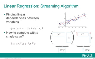 Linear Regression: Streaming Algorithm 
Ÿ Finding linear 
dependencies between 
variables 
Ÿ How to compute with a 
single scan? 
© Copyright 2013 Pivotal. All rights reserved. 22 
 