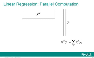 Linear Regression: Parallel Computation 
XT 
y 
Σ 
XT y = xi 
T yi 
i 
© Copyright 2013 Pivotal. All rights reserved. 23 
 
