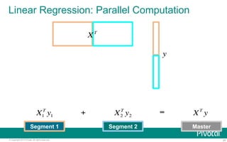 Linear Regression: Parallel Computation 
y 
XT 
XT y 
Master 
T y2 + = 
T y1 X2 
X1 
Segment 1 Segment 2 
© Copyright 2013 Pivotal. All rights reserved. 24 
 