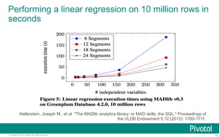 Performing a linear regression on 10 million rows in 
seconds 
Hellerstein, Joseph M., et al. "The MADlib analytics library: or MAD skills, the SQL." Proceedings of 
the VLDB Endowment 5.12 (2012): 1700-1711. 
© Copyright 2013 Pivotal. All rights reserved. 26 
 