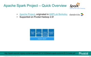 Apache Spark Project – Quick Overview 
• Apache Project, originated in AMPLab Berkeley 
• Supported on Pivotal Hadoop 2.0! 
http://spark-summit.org/wp-content/uploads/2013/10/Zaharia-spark-summit-2013-matei.pdf 
© Copyright 2013 Pivotal. All rights reserved. 39 
 