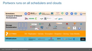 Orchestrating stateful applications with PKS and Portworx | PPTX