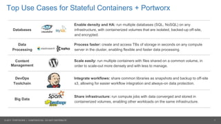 Orchestrating stateful applications with PKS and Portworx | PPTX