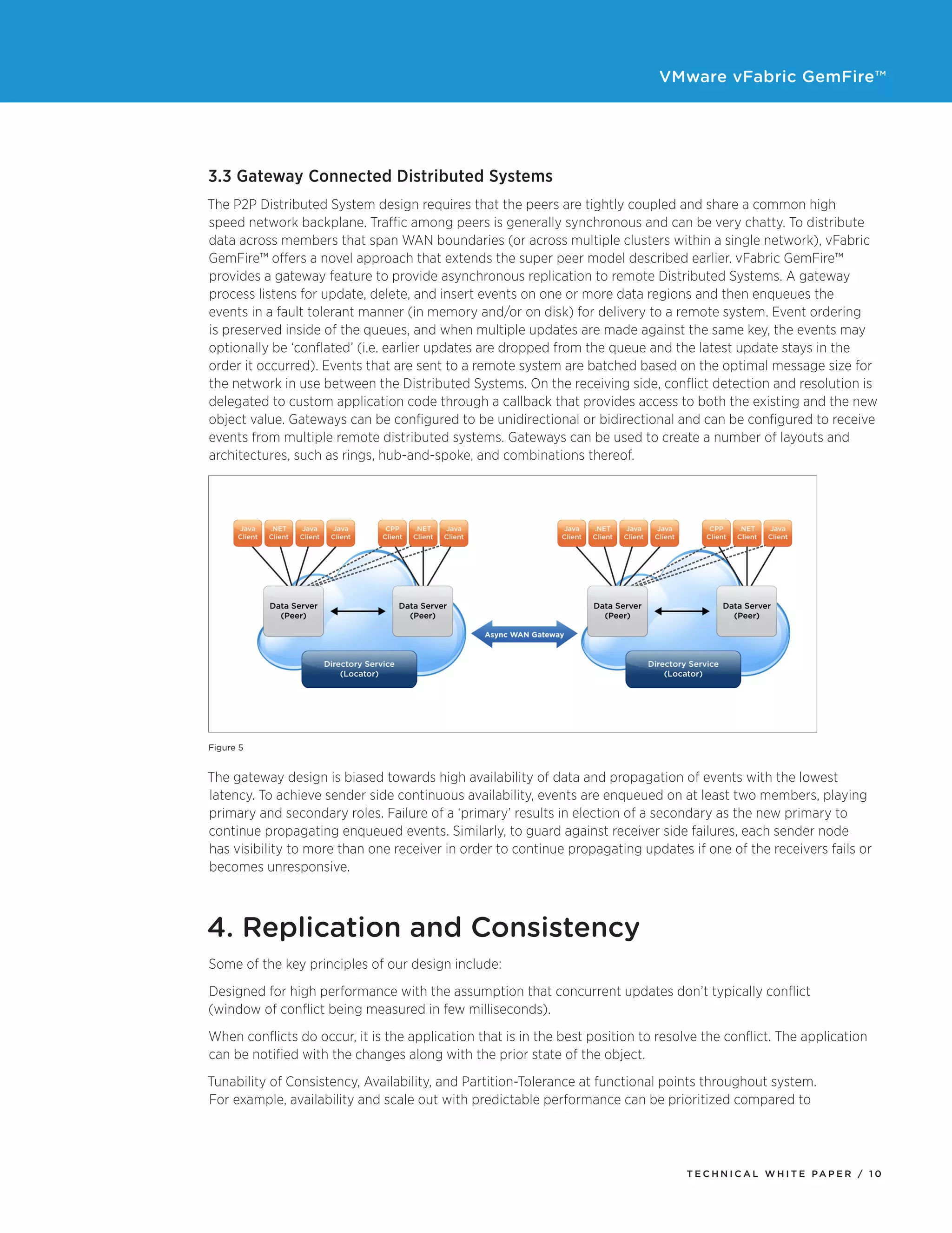 VMware vFabric GemFire™
T E C H N I C A L W H I T E PA P E R / 1 0
3.3 Gateway Connected Distributed Systems
The P2P Distributed System design requires that the peers are tightly coupled and share a common high
speed network backplane. Traffic among peers is generally synchronous and can be very chatty. To distribute
data across members that span WAN boundaries (or across multiple clusters within a single network), vFabric
GemFire™ offers a novel approach that extends the super peer model described earlier. vFabric GemFire™
provides a gateway feature to provide asynchronous replication to remote Distributed Systems. A gateway
process listens for update, delete, and insert events on one or more data regions and then enqueues the
events in a fault tolerant manner (in memory and/or on disk) for delivery to a remote system. Event ordering
is preserved inside of the queues, and when multiple updates are made against the same key, the events may
optionally be ‘conflated’ (i.e. earlier updates are dropped from the queue and the latest update stays in the
order it occurred). Events that are sent to a remote system are batched based on the optimal message size for
the network in use between the Distributed Systems. On the receiving side, conflict detection and resolution is
delegated to custom application code through a callback that provides access to both the existing and the new
object value. Gateways can be configured to be unidirectional or bidirectional and can be configured to receive
events from multiple remote distributed systems. Gateways can be used to create a number of layouts and
architectures, such as rings, hub-and-spoke, and combinations thereof.
Figure 5
The gateway design is biased towards high availability of data and propagation of events with the lowest
latency. To achieve sender side continuous availability, events are enqueued on at least two members, playing
primary and secondary roles. Failure of a ‘primary’ results in election of a secondary as the new primary to
continue propagating enqueued events. Similarly, to guard against receiver side failures, each sender node
has visibility to more than one receiver in order to continue propagating updates if one of the receivers fails or
becomes unresponsive.
4. Replication and Consistency
Some of the key principles of our design include:
Designed for high performance with the assumption that concurrent updates don’t typically conflict
(window of conflict being measured in few milliseconds).
When conflicts do occur, it is the application that is in the best position to resolve the conflict. The application
can be notified with the changes along with the prior state of the object.
Tunability of Consistency, Availability, and Partition-Tolerance at functional points throughout system.
For example, availability and scale out with predictable performance can be prioritized compared to
 