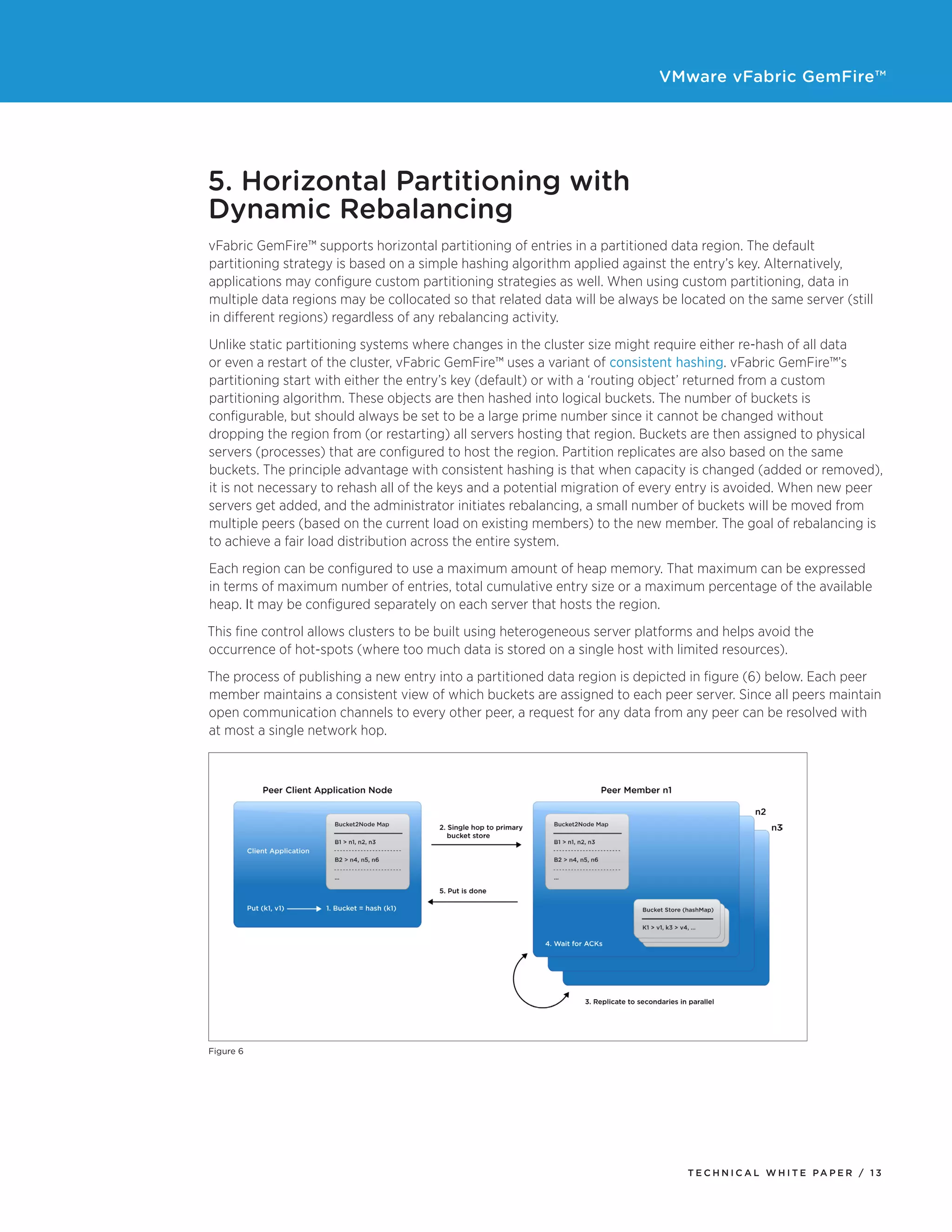 VMware vFabric GemFire™
T E C H N I C A L W H I T E PA P E R / 1 3
5. Horizontal Partitioning with
Dynamic Rebalancing
vFabric GemFire™ supports horizontal partitioning of entries in a partitioned data region. The default
partitioning strategy is based on a simple hashing algorithm applied against the entry’s key. Alternatively,
applications may configure custom partitioning strategies as well. When using custom partitioning, data in
multiple data regions may be collocated so that related data will be always be located on the same server (still
in different regions) regardless of any rebalancing activity.
Unlike static partitioning systems where changes in the cluster size might require either re-hash of all data
or even a restart of the cluster, vFabric GemFire™ uses a variant of consistent hashing. vFabric GemFire™’s
partitioning start with either the entry’s key (default) or with a ‘routing object’ returned from a custom
partitioning algorithm. These objects are then hashed into logical buckets. The number of buckets is
configurable, but should always be set to be a large prime number since it cannot be changed without
dropping the region from (or restarting) all servers hosting that region. Buckets are then assigned to physical
servers (processes) that are configured to host the region. Partition replicates are also based on the same
buckets. The principle advantage with consistent hashing is that when capacity is changed (added or removed),
it is not necessary to rehash all of the keys and a potential migration of every entry is avoided. When new peer
servers get added, and the administrator initiates rebalancing, a small number of buckets will be moved from
multiple peers (based on the current load on existing members) to the new member. The goal of rebalancing is
to achieve a fair load distribution across the entire system.
Each region can be configured to use a maximum amount of heap memory. That maximum can be expressed
in terms of maximum number of entries, total cumulative entry size or a maximum percentage of the available
heap. It may be configured separately on each server that hosts the region.
This fine control allows clusters to be built using heterogeneous server platforms and helps avoid the
occurrence of hot-spots (where too much data is stored on a single host with limited resources).
The process of publishing a new entry into a partitioned data region is depicted in figure (6) below. Each peer
member maintains a consistent view of which buckets are assigned to each peer server. Since all peers maintain
open communication channels to every other peer, a request for any data from any peer can be resolved with
at most a single network hop.
Figure 6
 