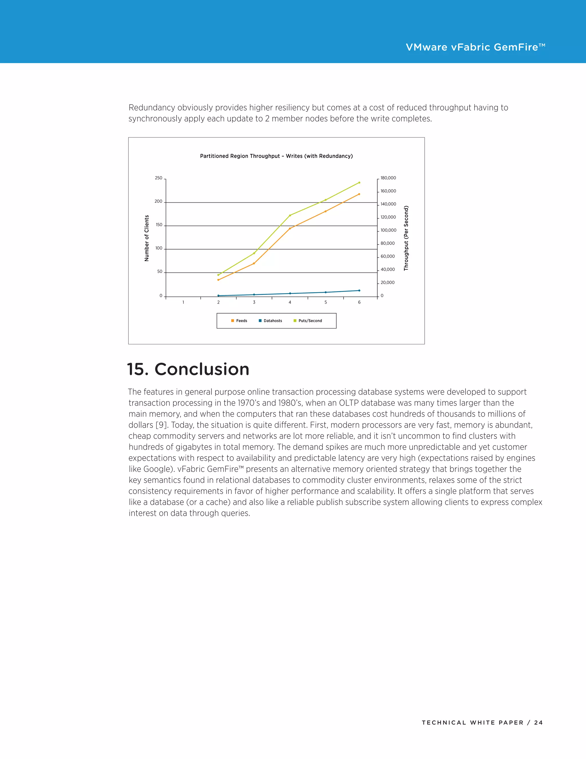 VMware vFabric GemFire™
T E C H N I C A L W H I T E PA P E R / 2 4
Redundancy obviously provides higher resiliency but comes at a cost of reduced throughput having to
synchronously apply each update to 2 member nodes before the write completes.
15. Conclusion
The features in general purpose online transaction processing database systems were developed to support
transaction processing in the 1970’s and 1980’s, when an OLTP database was many times larger than the
main memory, and when the computers that ran these databases cost hundreds of thousands to millions of
dollars [9]. Today, the situation is quite different. First, modern processors are very fast, memory is abundant,
cheap commodity servers and networks are lot more reliable, and it isn’t uncommon to find clusters with
hundreds of gigabytes in total memory. The demand spikes are much more unpredictable and yet customer
expectations with respect to availability and predictable latency are very high (expectations raised by engines
like Google). vFabric GemFire™ presents an alternative memory oriented strategy that brings together the
key semantics found in relational databases to commodity cluster environments, relaxes some of the strict
consistency requirements in favor of higher performance and scalability. It offers a single platform that serves
like a database (or a cache) and also like a reliable publish subscribe system allowing clients to express complex
interest on data through queries.
 
