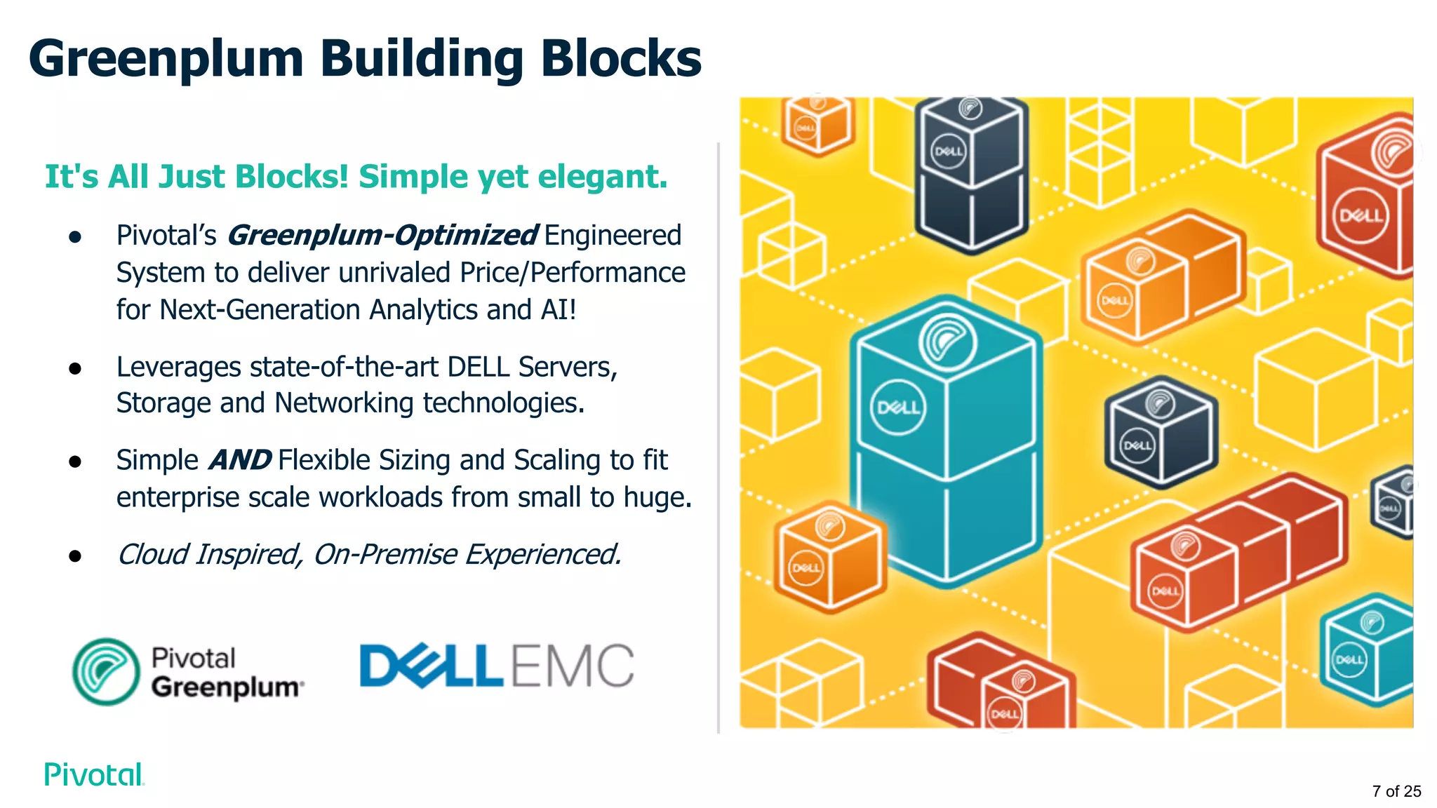 Greenplum Building Blocks
It's All Just Blocks! Simple yet elegant.
● Pivotal’s Greenplum-Optimized Engineered
System to deliver unrivaled Price/Performance
for Next-Generation Analytics and AI!
● Leverages state-of-the-art DELL Servers,
Storage and Networking technologies.
● Simple AND Flexible Sizing and Scaling to fit
enterprise scale workloads from small to huge.
● Cloud Inspired, On-Premise Experienced.
7 of 25
 