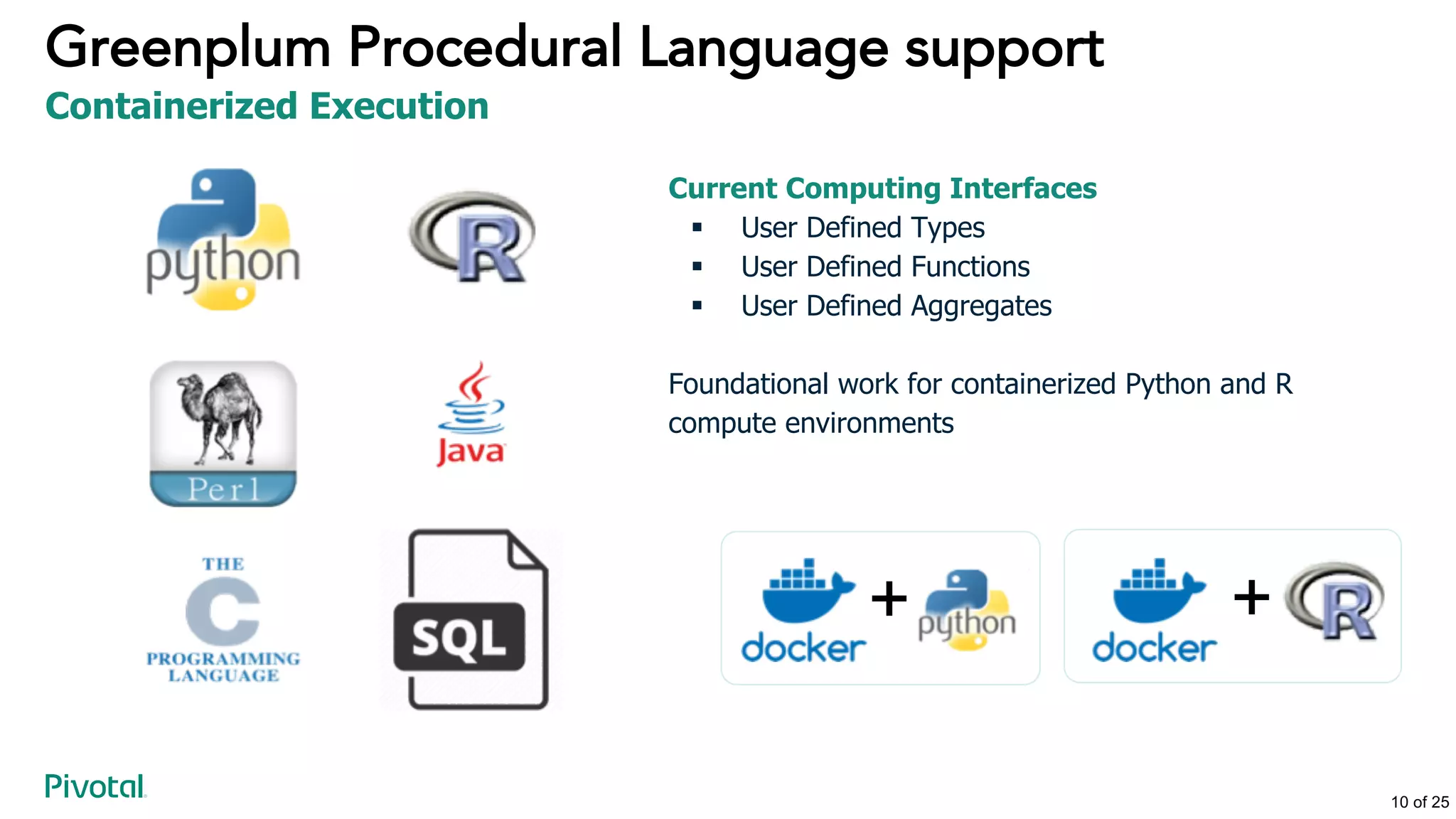 Greenplum Procedural Language support
Containerized Execution
Current Computing Interfaces
§ User Defined Types
§ User Defined Functions
§ User Defined Aggregates
Foundational work for containerized Python and R
compute environments
+ +
10 of 25
 