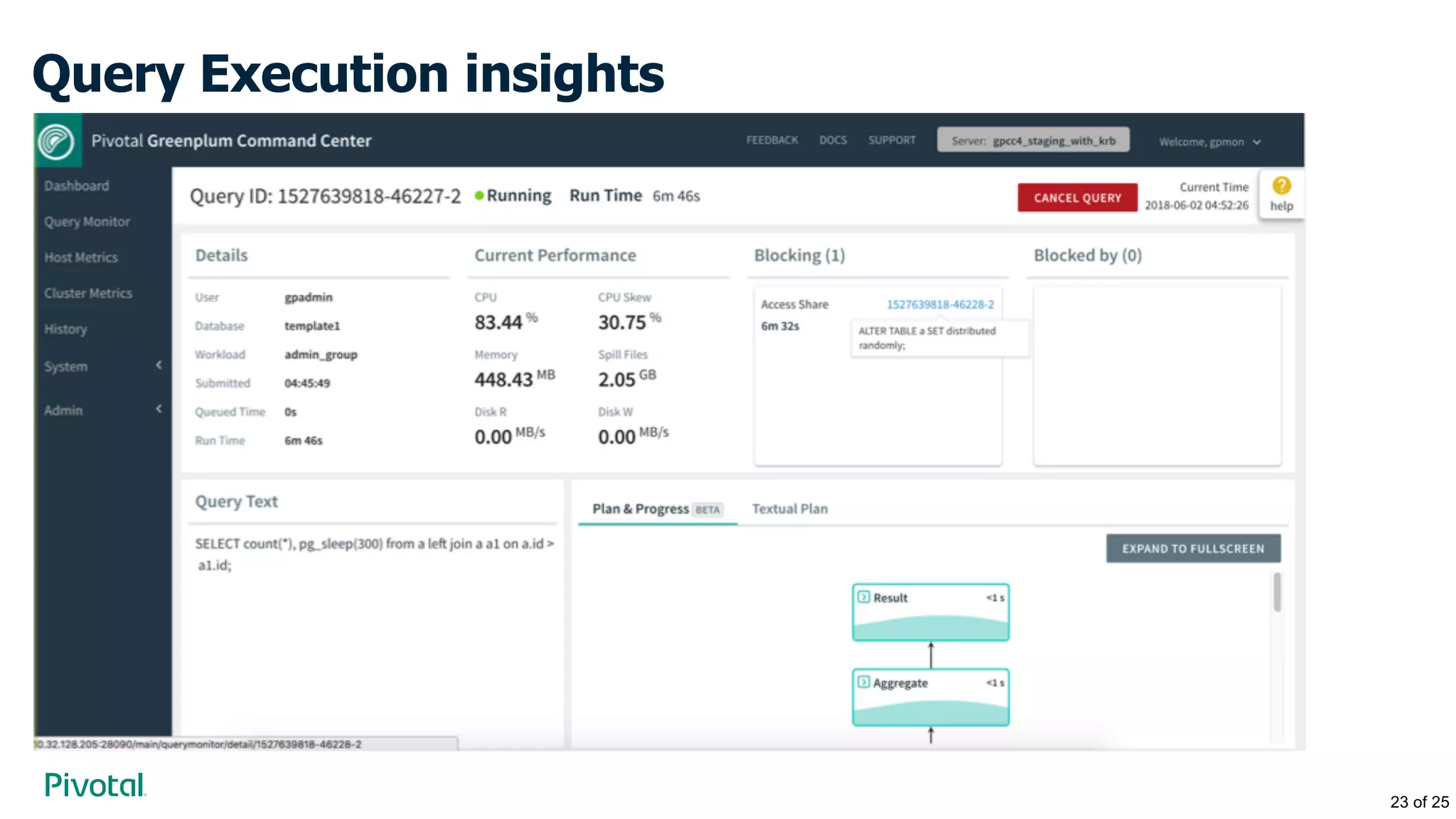 Query Execution insights
23 of 25
 