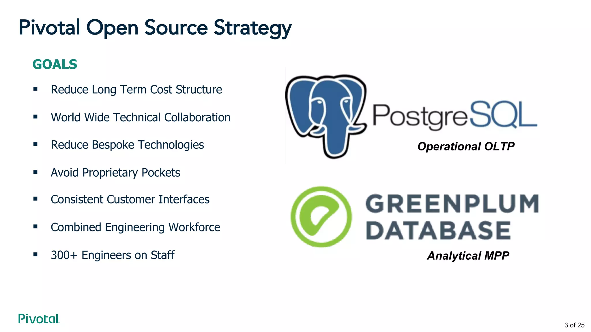 Pivotal Open Source Strategy
GOALS
§ Reduce Long Term Cost Structure
§ World Wide Technical Collaboration
§ Reduce Bespoke Technologies
§ Avoid Proprietary Pockets
§ Consistent Customer Interfaces
§ Combined Engineering Workforce
§ 300+ Engineers on Staff
Operational OLTP
Analytical MPP
3 of 25
 