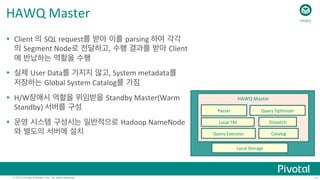 11© 2015 Pivotal Software, Inc. All rights reserved.
HAWQ	
  Master	
  
Ÿ  Client	
  의 SQL	
  request를 받아 이를 parsing	
  하여 각각
의 Segment	
  Node로 전달하고, 수행 결과를 받아 Client	
  
에 반납하는 역할을 수행	
  
Ÿ  실제 User	
  Data를 가지지 않고,	
  System	
  metadata를 	
  
저장하는 Global	
  System	
  Catalog를 가짐	
  
Ÿ  H/W장애시 역할을 위임받을 Standby	
  Master(Warm	
  
Standby)	
  서버를 구성	
Ÿ  운영 시스템 구성시는 일반적으로 Hadoop	
  NameNode
와 별도의 서버에 설치 	
  
Local	
  Storage	
  
HAWQ	
  Master	
  
Local	
  TM	
  
Query	
  Executor	
  
Parser	
   Query	
  Op;mizer	
  
Dispatch	
  
Catalog	
  
HAWQ	
  
 