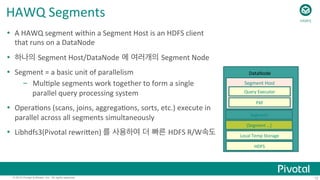 12© 2015 Pivotal Software, Inc. All rights reserved.
HAWQ	
  Segments	
  
Ÿ  A	
  HAWQ	
  segment	
  within	
  a	
  Segment	
  Host	
  is	
  an	
  HDFS	
  client	
  
that	
  runs	
  on	
  a	
  DataNode	
  
Ÿ  하나의 Segment	
  Host/DataNode 에 여러개의 Segment	
  Node	
  	
  
Ÿ  Segment	
  =	
  a	
  basic	
  unit	
  of	
  parallelism	
  
–  Mul;ple	
  segments	
  work	
  together	
  to	
  form	
  a	
  single	
  
parallel	
  query	
  processing	
  system	
  
Ÿ  Opera;ons	
  (scans,	
  joins,	
  aggrega;ons,	
  sorts,	
  etc.)	
  execute	
  in	
  
parallel	
  across	
  all	
  segments	
  simultaneously	
  	
  
Ÿ  Libhdfs3(Pivotal	
  rewri[en)	
  를 사용하여 더 빠른 HDFS	
  R/W속도	
  
	
  
	
  
Local	
  Temp	
  Storage	
  
Segment	
  Host	
  
Query	
  Executor	
  
HDFS	
  
PXF	
  
Segment	
  
[Segment	
  …]	
  
DataNode	
  
HAWQ	
  
 