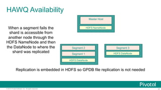 21© 2015 Pivotal Software, Inc. All rights reserved.
HAWQ Availability
HDFS DataNode
Segment 2
HDFS DataNode
Segment 3
Segment 1
Replication is embedded in HDFS so GPDB file replication is not needed
When a segment fails the
shard is accessible from
another node through the
HDFS NameNode and then
the DataNode to where the
shard was replicated
Master Host
HDFS NameNode
 