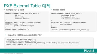28© 2015 Pivotal Software, Inc. All rights reserved.
PXF External Table 예제
Ÿ  Simple HDFS Text
CREATE EXTERNAL TABLE jan_2012_sales (
id int,
total int,
comments varchar
)
LOCATION(‘pxf://10.76.72.26:50070/sales/
2012/01/items_*.csv?
profile=HdfsTextSimple
)
FORMAT ‘TEXT’ (delimiter ‘,’);
CREATE EXTERNAL TABLE hbase_sales (
recordkey bytea,
“cf1:saleid” int,
“cf8:comments” varchar
)
LOCATION(‘pxf://10.76.72.26:50070/sales?
profile=HBase
)
FORMAT
‘custom’ (formatter='gpxfwritable_import');
Ÿ  Hbase Table
CREATE WRITABLE EXTERNAL TABLE ...
LOCATION(‘pxf://<host:port>/sales?
profile=HdfsTextSimple&COMPRESSION_CODEC=org.apache.hadoop.io.compress.GzipCodec')
FORMAT ‘text’(delimiter ‘,’);
Ÿ  Export to HDFS using Writable PXF
 