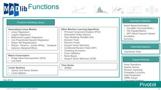 34© 2015 Pivotal Software, Inc. All rights reserved.
Functions
Predictive Modeling Library
Linear Systems
•  Sparse and Dense Solvers
•  Linear Algebra
Matrix Factorization
•  Single Value Decomposition (SVD)
•  Low Rank
Generalized Linear Models
•  Linear Regression
•  Logistic Regression
•  Multinomial Logistic Regression
•  Cox Proportional Hazards Regression
•  Elastic Net Regularization
•  Robust Variance (Huber-White), Clustered
Variance, Marginal Effects
Other Machine Learning Algorithms
•  Principal Component Analysis (PCA)
•  Association Rules (Apriori)
•  Topic Modeling (Parallel LDA)
•  Decision Trees
•  Random Forest
•  Support Vector Machines
•  Conditional Random Field (CRF)
•  Clustering (K-means)
•  Cross Validation
•  Naïve Bayes
•  Support Vector Machines (SVM)
Descriptive Statistics
Sketch-Based Estimators
•  CountMin (Cormode-Muth.)
•  FM (Flajolet-Martin)
•  MFV (Most Frequent Values)
Correlation
Summary
Support Modules
Array Operations
Sparse Vectors
Random Sampling
Probability Functions
Data Preparation
PMML Export
Conjugate Gradient
Inferential Statistics
Hypothesis Tests
Time Series
•  ARIMA
Oct 2014
 