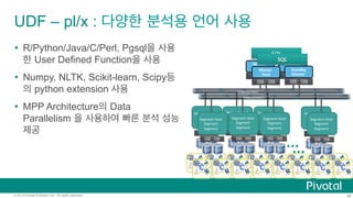 36© 2015 Pivotal Software, Inc. All rights reserved.
UDF – pl/x : 다양한 분석용 언어 사용
Ÿ  R/Python/Java/C/Perl, Pgsql을 사용
한 User Defined Function을 사용
Ÿ  Numpy, NLTK, Scikit-learn, Scipy등
의 python extension 사용
Ÿ  MPP Architecture의 Data
Parallelism 을 사용하여 빠른 분석 성능
제공
Standby	
  
Master	
  
…	
  
Master	
  
Host	
  
SQL	
  
Interconnect	
  
Segment	
  Host	
  
Segment	
  
Segment	
  
Segment	
  Host	
  
Segment	
  
Segment	
  
Segment	
  Host	
  
Segment	
  
Segment	
  
Segment	
  Host	
  
Segment	
  
Segment	
  
Standby	
  
Master	
  
…	
  
Master	
  
Host	
  
SQL	
  
Interconnect	
  
Segment	
  Host	
  
Segment	
  
Segment	
  
Segment	
  Host	
  
Segment	
  
Segment	
  
Segment	
  Host	
  
Segment	
  
Segment	
  
Segment	
  Host	
  
Segment	
  
Segment	
  
 