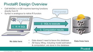 38© 2015 Pivotal Software, Inc. All rights reserved.
PivotalR Design Overview
2. SQL to execute
3. Computation results
1. R à SQL
RPostgreSQL
PivotalR
Data lives hereNo data here
Database/Hadoop
w/ MADlib
•  Call MADlib’s in-DB machine learning functions
directly from R
•  Syntax is analogous to native R function
•  Data doesn’t need to leave the database
•  All heavy lifting, including model estimation
& computation, are done in the database
 