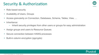 39© 2015 Pivotal Software, Inc. All rights reserved.
Security	
  &	
  Authoriza;on	
  
Ÿ  Role based security
Ÿ  Availability of Users, Groups
Ÿ  Access granularity on Connection, Databases, Schema, Tables, View, …
Ÿ  Inheritance:
–  Inherit security privileges from other users or groups for easy administration
Ÿ  Assign groups and users to Resource Queues
Ÿ  Secure connection between HAWQ processes
Ÿ  Built-in column encryption (pgcrypto)
HAWQ	
  
 