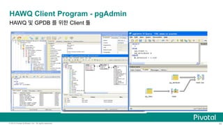 40© 2015 Pivotal Software, Inc. All rights reserved.
HAWQ Client Program - pgAdmin 
HAWQ 및 GPDB 를 위한 Client 툴
 