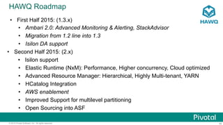 46© 2015 Pivotal Software, Inc. All rights reserved.
HAWQ Roadmap
•  First Half 2015: (1.3.x)
•  Ambari 2.0: Advanced Monitoring & Alerting, StackAdvisor
•  Migration from 1.2 line into 1.3
•  Isilon DA support
•  Second Half 2015: (2.x)
•  Isilon support
•  Elastic Runtime (NxM): Performance, Higher concurrency, Cloud optimized
•  Advanced Resource Manager: Hierarchical, Highly Multi-tenant, YARN
•  HCatalog Integration
•  AWS enablement
•  Improved Support for multilevel partitioning
•  Open Sourcing into ASF
 
