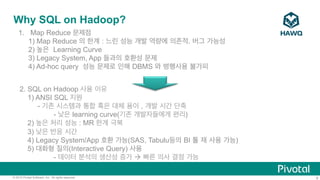 6© 2015 Pivotal Software, Inc. All rights reserved.
Why SQL on Hadoop?
1.  Map Reduce 문제점
1) Map Reduce 의 한계 : 느린 성능 개발 역량에 의존적. 버그 가능성
2) 높은 Learning Curve
3) Legacy System, App 들과의 호환성 문제
4) Ad-hoc query 성능 문제로 인해 DBMS 와 병행사용 불가피
2. SQL on Hadoop 사용 이유
1) ANSI SQL 지원
- 기존 시스템과 통합 혹은 대체 용이 , 개발 시간 단축
- 낮은 learning curve(기존 개발자들에게 편리)
2) 높은 처리 성능 : MR 한계 극복
3) 낮은 반응 시간
4) Legacy System/App 호환 가능(SAS, Tabulu등의 BI 툴 재 사용 가능)
5) 대화형 질의(Interactive Query) 사용
- 데이터 분석의 생산성 증가 à 빠른 의사 결정 가능
 
