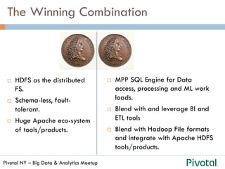 Pivotal NY – Big Data & Analytics Meetup
The Winning Combination
¨  HDFS as the distributed
FS.
¨  Schema-less, fault-
tolerant.
¨  Huge Apache eco-system
of tools/products.
¨  MPP SQL Engine for Data
access, processing and ML work
loads.
¨  Blend with and leverage BI and
ETL tools
¨  Blend with Hadoop File formats
and integrate with Apache HDFS
tools/products.
 