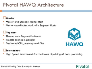 Pivotal NY – Big Data & Analytics Meetup
Pivotal HAWQ Architecture
¨ Master
•  Master and Standby Master Host
•  Master coordinates work with Segment Hosts
¨ Segment
•  One or more Segment Instances
•  Process queries in parallel
•  Dedicated CPU, Memory and Disk
¨ Interconnect
•  High Speed Interconnect for continuous pipelining of data processing
 