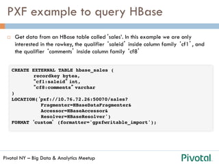 Pivotal NY – Big Data & Analytics Meetup
PXF example to query HBase
¨  Get data from an HBase table called‘sales’. In this example we are only
interested in the rowkey, the qualifier ‘saleid’ inside column family ‘cf1’, and
the qualifier ‘comments’ inside column family ‘cf8’
CREATE EXTERNAL TABLE hbase_sales (
recordkey bytea,
“cf1:saleid” int,
“cf8:comments” varchar
)
LOCATION(‘pxf://10.76.72.26:50070/sales?
Fragmenter=HBaseDataFragmenter&
Accessor=HBaseAccessor&
Resolver=HBaseResolver')
FORMAT ‘custom’ (formatter='gpxfwritable_import');
 