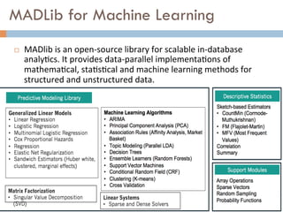 Pivotal NY – Big Data & Analytics Meetup
MADLib for Machine Learning
¨  MADlib	
  is	
  an	
  open-­‐source	
  library	
  for	
  scalable	
  in-­‐database	
  
analyGcs.	
  It	
  provides	
  data-­‐parallel	
  implementaGons	
  of	
  
mathemaGcal,	
  staGsGcal	
  and	
  machine	
  learning	
  methods	
  for	
  
structured	
  and	
  unstructured	
  data.	
  
 