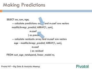 Pivotal NY – Big Data & Analytics Meetup
Making Predictions
SELECT ssn, sum, age,
-- calculate predictions: array and m.coef are vectors
madlib.linregr_predict( ARRAY[1, sum],
m.coef
) as predict,
-- calculate residuals: array and m.coef are vectors
age - madlib.linregr_predict( ARRAY[1, sum],
m.coef
) as residual
FROM cust_age_totalspend, linear_model m;
 