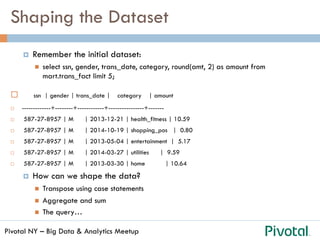Pivotal NY – Big Data & Analytics Meetup
Shaping the Dataset
¤  Remember the initial dataset:
n  select ssn, gender, trans_date, category, round(amt, 2) as amount from
mart.trans_fact limit 5;
¨  ssn | gender | trans_date | category | amount
¨  -------------+--------+------------+----------------+-------
¨  587-27-8957 | M | 2013-12-21 | health_fitness | 10.59
¨  587-27-8957 | M | 2014-10-19 | shopping_pos | 0.80
¨  587-27-8957 | M | 2013-05-04 | entertainment | 5.17
¨  587-27-8957 | M | 2014-03-27 | utilities | 9.59
¨  587-27-8957 | M | 2013-03-30 | home | 10.64
¤  How can we shape the data?
n  Transpose using case statements
n  Aggregate and sum
n  The query…
 
