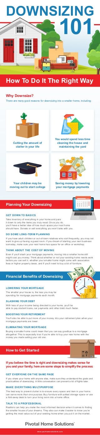 Planning Your Downsizing
GET DOWN TO BASICS
Take inventory of everything in your home and pare
it down to only the items you truly need. Once you do,
you’ll have a better idea of how much space your next home
should have. Donate or sell everything you won’t take with you.
DO SOME LONG-TERM PLANNING
If you have adult children or out-of-town relatives who visit frequently, you may not
want to give up having a guest room. If you dream of starting your own business
someday, make sure your next home has space for an office or workshop.
THINK ABOUT THE COST OF MOVING
Even if you’ll slash your mortgage payments, moving into a smaller home still
might cost you money. Think about whether or not your existing home needs work
before you can sell it, whether your smaller home might come with association
fees or higher property taxes, and if you’ll need to buy a lot of furniture.
Financial Benefits of Downsizing
LOWERING YOUR MORTGAGE
The smaller your house is, the less you may be
spending for mortgage payments each month.
SLASHING YOUR DEBT
With less of your income being directed to your home, you’ll be
able to pay student loans, car payments and other debt much faster.
BOOSTING YOUR RETIREMENT
You’ll also be able to put more of your money into your retirement plan when your
mortgage payments are lower.
ELIMINATING YOUR MORTGAGE
Buying a smaller home could mean that you can say goodbye to a mortgage
altogether. This is especially true if you’re able to buy your new home with the
money you made selling your old one.
How to Get Started
If you believe the time is right and downsizing makes sense for
you and your family, here are some steps to simplify the process:
GET EVERYONE ON THE SAME PAGE
If you share your home with anyone else, make sure they understand the goals and
practicalities of downsizing. A little conversation can prevent a lot of fights later.
MAKE EVERYTHING MULTIPURPOSE
The best way to prevent clutter is to ensure every space and item in your home
can serve more than one purpose. Buy furniture with added storage space or use
a fold-away desk to turn your living room into a home office.
TALK TO A PROFESSIONAL
Realtors can help you make the most informed decision when it comes to finding
the smaller house of your dreams. They also can make it easier to know you’re
getting the most value out of your existing home when you put it on the market.
www.yourhomesolutions.com
DOWNSIZING
101
How To Do It The Right Way
Why Downsize?
There are many good reasons for downsizing into a smaller home, including:
Cutting the amount of
clutter in your life
Your children may be
moving out to start college
You would spend less time
cleaning the house and
maintaining the yard
Saving money by lowering
your mortgage payments
 
