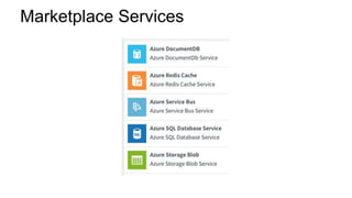 Marketplace Services
 