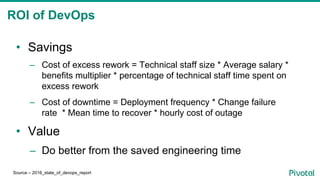 ROI of DevOps
•  Savings
–  Cost of excess rework = Technical staff size * Average salary *
benefits multiplier * percenta...