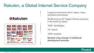 Rakuten, a Global Internet Service Company
Largest e-commerce site in Japan, many
subsidiary businesses
$5.6B revenue (5th largest Internet company
in the world by sales)
1000+ developers

70+ teams
1000+ projects
Needed a big change in traditional
development process

© Copyright 2014 Pivotal. All rights reserved.

12

 