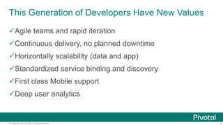 This Generation of Developers Have New Values
Agile teams and rapid iteration

Continuous delivery, no planned downtime
Horizontally scalability (data and app)

Standardized service binding and discovery
First class Mobile support

Deep user analytics

© Copyright 2014 Pivotal. All rights reserved.

6

 