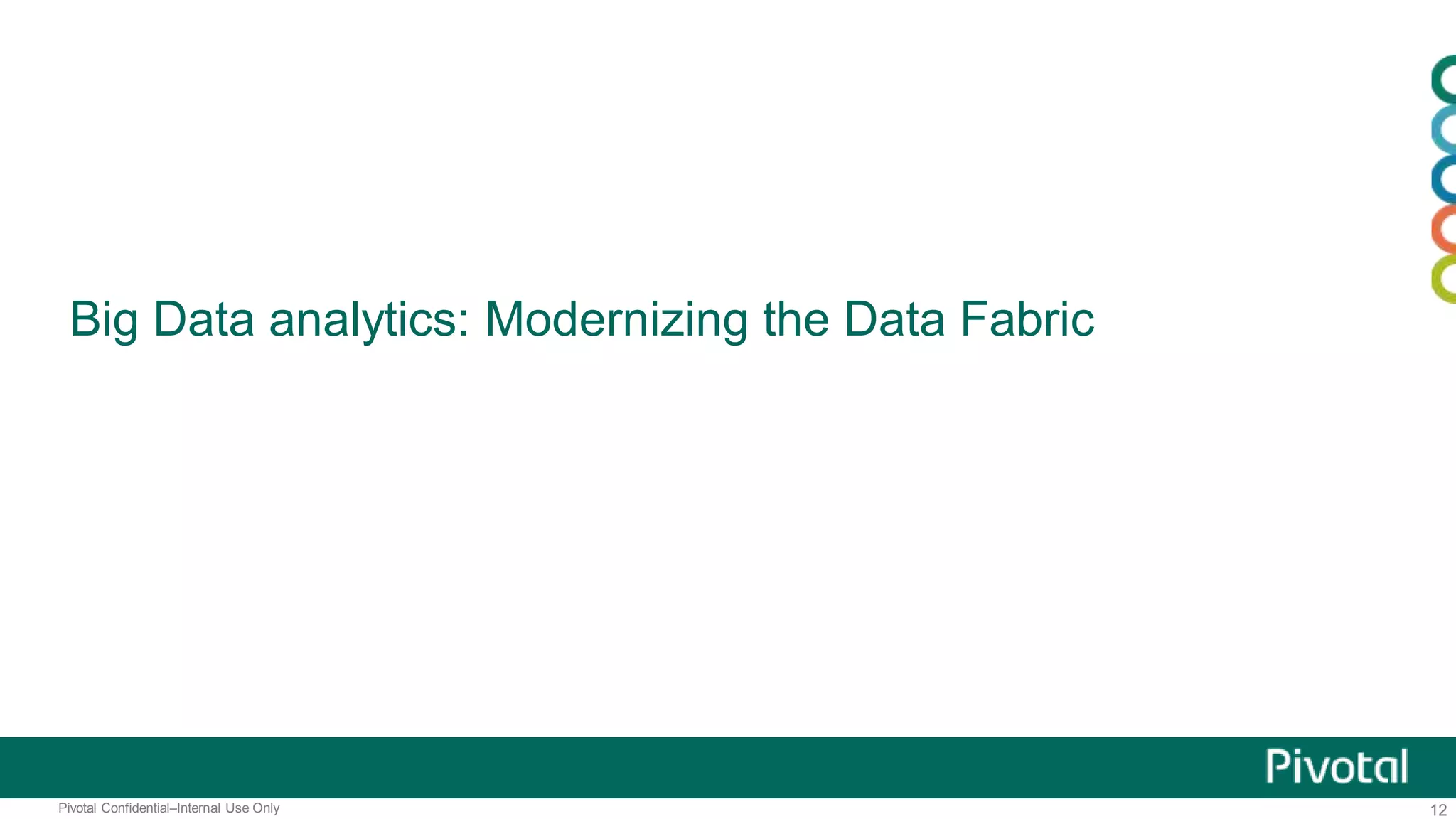12Pivotal Confidential–Internal Use Only
Big Data analytics: Modernizing the Data Fabric
 