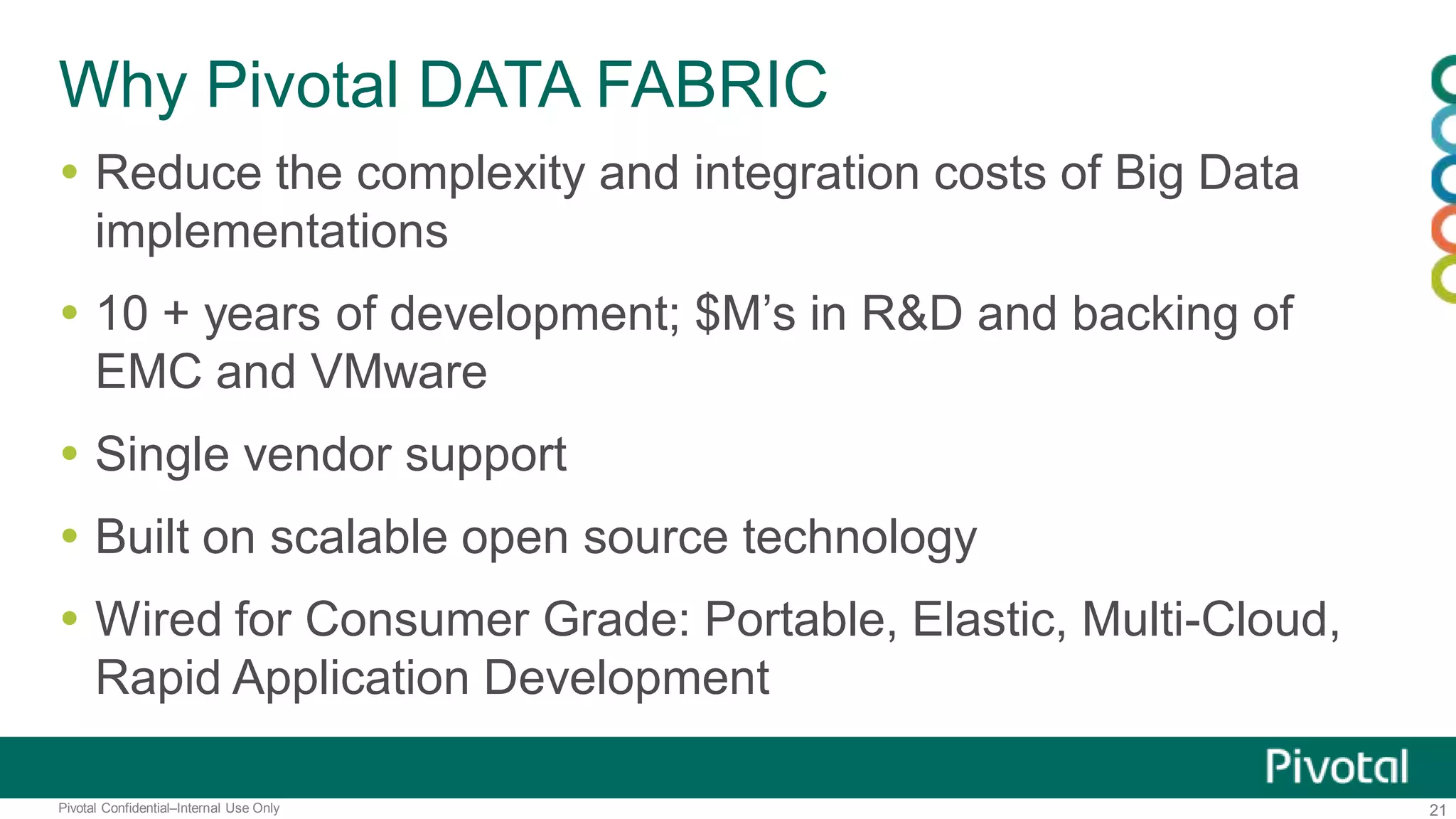 21Pivotal Confidential–Internal Use Only
Why Pivotal DATA FABRIC
 Reduce the complexity and integration costs of Big Data
implementations
 10 + years of development; $M’s in R&D and backing of
EMC and VMware
 Single vendor support
 Built on scalable open source technology
 Wired for Consumer Grade: Portable, Elastic, Multi-Cloud,
Rapid Application Development
 