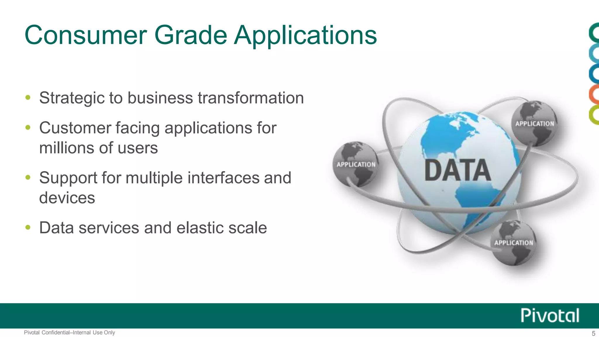 5Pivotal Confidential–Internal Use Only
Consumer Grade Applications
 Strategic to business transformation
 Customer facing applications for
millions of users
 Support for multiple interfaces and
devices
 Data services and elastic scale
 