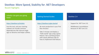 Confidential │ ©2020 VMware, Inc. 15
https://steeltoe.io/initializr
Use this tool, and your starting
codeset can include common
dependencies like internal single
sign-on libraries and helper utilities.
https://steeltoe.io/get-started
• Be more productive in your first
few minutes!
• Take 5 minutes and deploy a
“hello world” app using a given
feature. Get a working project
with clearly defined code on
how to implement that feature.
• Support for .NET Core 3.0.
• Middleware consolidation
because of .NET core 3.0.
Steeltoe: More Speed, Stability for .NET Developers
Recent Highlights
Initializr site gets you going
faster
Getting Started Guides Steeltoe 2.4
 