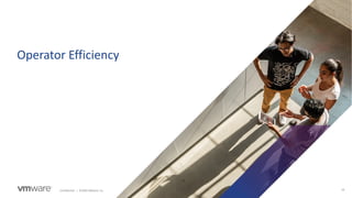 Confidential │ ©2020 VMware, Inc. 19
Operator Efficiency
 