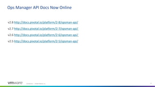 Confidential │ ©2020 VMware, Inc. 27
v2.8 http://docs.pivotal.io/platform/2-8/opsman-api/
v2.7 http://docs.pivotal.io/platform/2-7/opsman-api/
v2.6 http://docs.pivotal.io/platform/2-6/opsman-api/
v2.5 http://docs.pivotal.io/platform/2-5/opsman-api/
Ops Manager API Docs Now Online
 