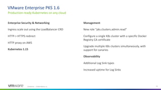 Confidential │ ©2020 VMware, Inc. 29
VMware Enterprise PKS 1.6
Production-ready Kubernetes on any cloud
Enterprise Security & Networking
Ingress scale out using the LoadBalancer CRD
HTTP-> HTTPS redirect
HTTP proxy on AWS
Kubernetes 1.15
Management
New role “pks.clusters.admin.read”
Configure a single K8s cluster with a specific Docker
Registry CA certificate
Upgrade multiple K8s clusters simultaneously, with
support for canaries
Observability
Additional Log Sink types
Increased uptime for Log Sinks
 