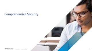 34Confidential │ ©2020 VMware, Inc.
Comprehensive Security
 