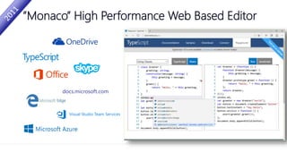 docs.microsoft.com
Visual Studio Team Services
“ ”Monaco” High Performance Web Based Editor
 